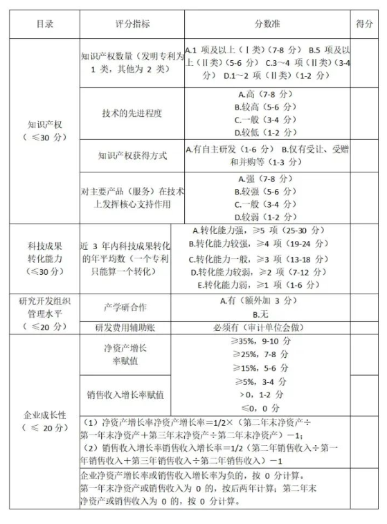 1663743800122499.png 圖片1.png