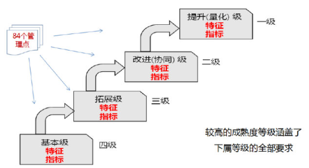 1664244099612383.png 1664244075504.png