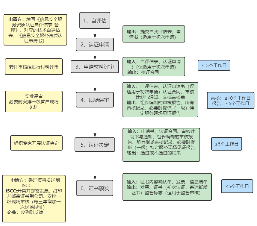 1664269535157189.png 1664269512568.png